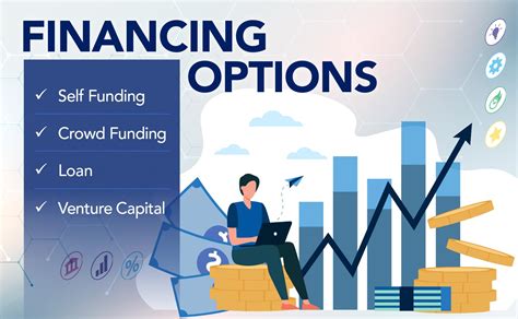 Funding Options .